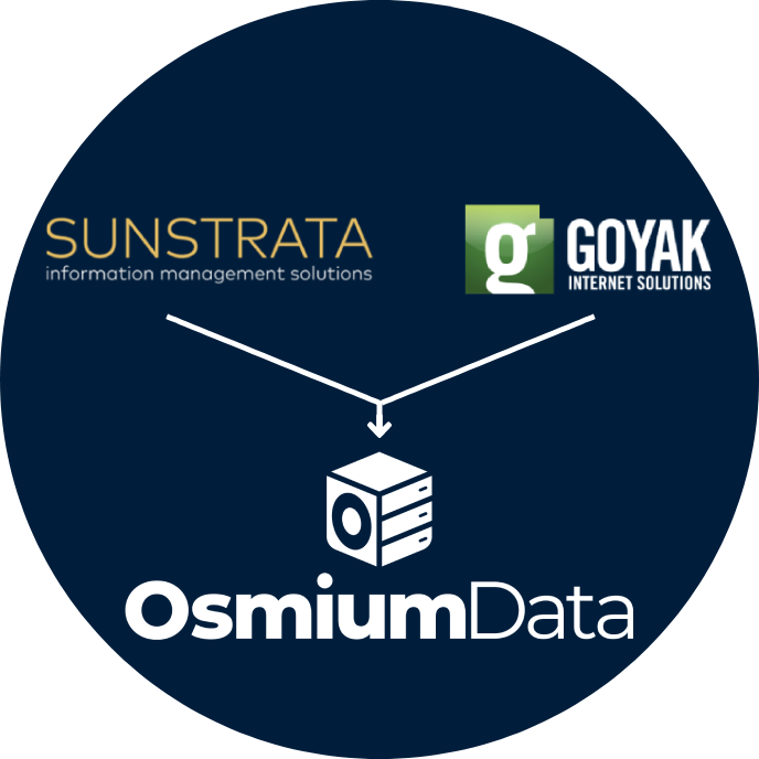 SUNSTRATA information management solutions + Goyak Internet Solutions = Osmium Data